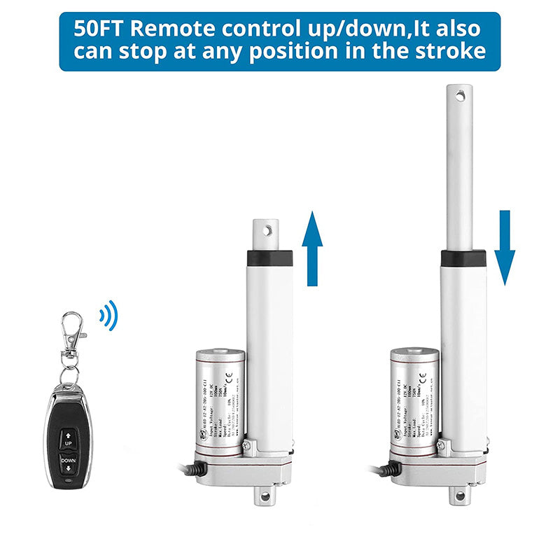 Linear Actuator DC 12 V 750 N 100 mm + Wireless Remote Control Kit